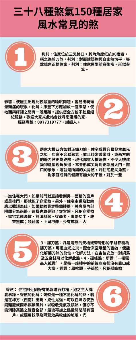 風煞 如何化解|【風水化解】150種居家風水常見的煞氣和化解方法 